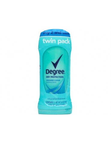 Degree